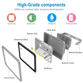 SOUTHLEVY 200W LED Flood Lights Outdoor, 110-285V, 20000LM Super Bright Security Light Fixture, IP66 Waterproof 6000K Daylight White，Landscape Commercial Industrial Lighting Fixtures