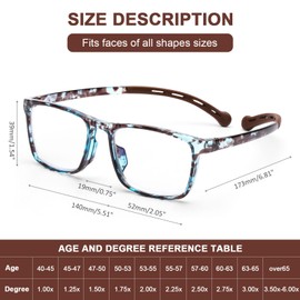 AQWANO 2 Pack Reading Glasses for Women Men Neck Hanging Blue Light Block Durable Flexible TR90 Ultra-light Readers Anti Glare, 1.5