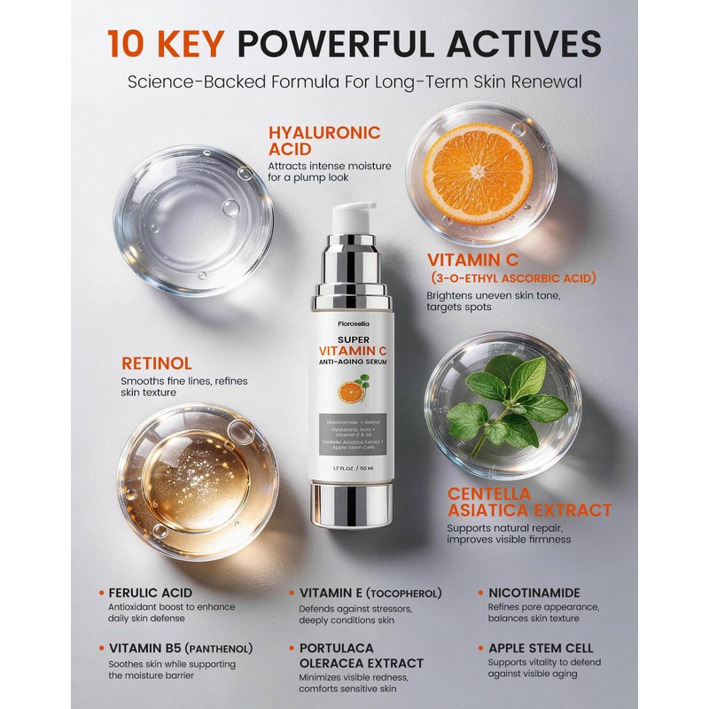 Super C Serum for Mature Skin – All-in-One Vitamin C