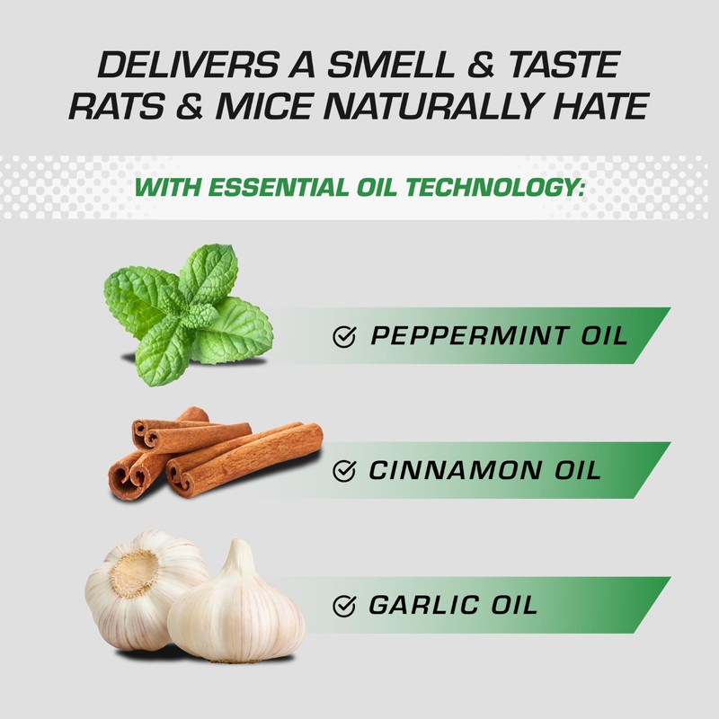 Tomcat Repellents Rodent Repellent Granules, For Outdoor Mouse and Rat