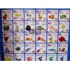 ZAOZHIHUI Children's Early Education Audible Sound Charts --English Letters &