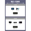 displayport hdmi convert DP to HDMI adapter 4K 30Hz Protective