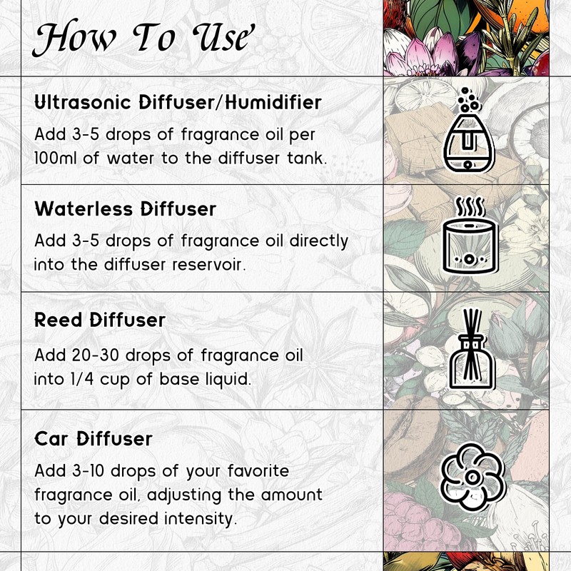 HIQILI Wild Bluebell Diffuser Oil for Scent Diffusers, Inspired by