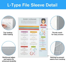 KTRIO Clear Folders Sleeves Plastic Documents Project Pockets 100 Pack, Fits Letter Size 8.5x11 Paper, L-Shaped File Jackets, Acid-Free Poly Plastic, Transparent