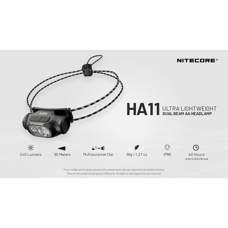 Nitecore HA11 Ultra Lightweight Dual Beam AA Headlamp- 240 Lumens