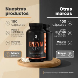 Enzimas Digestivas | 180 Cápsulas | Ingredientes Naturales | Enzym Blend | B Life.