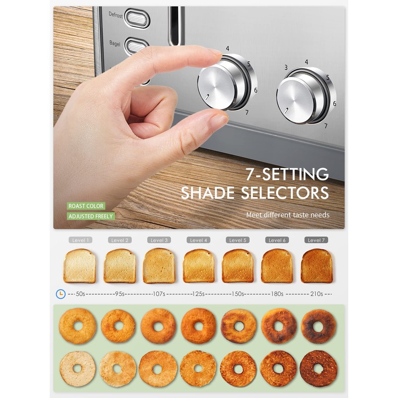 Toaster 4 Slice, Extra Wide Slots, Stainless Steel with High