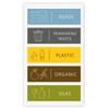 younikat you0023 5 Strips Rubbish Bin Stickers for Waste Separation