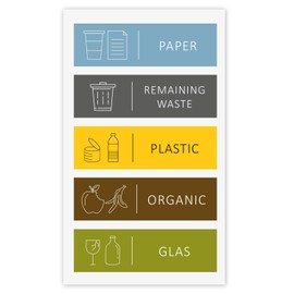 younikat you0023 5 Strips Rubbish Bin Stickers for Waste Separation I Waste Recycling I Sticker Set I