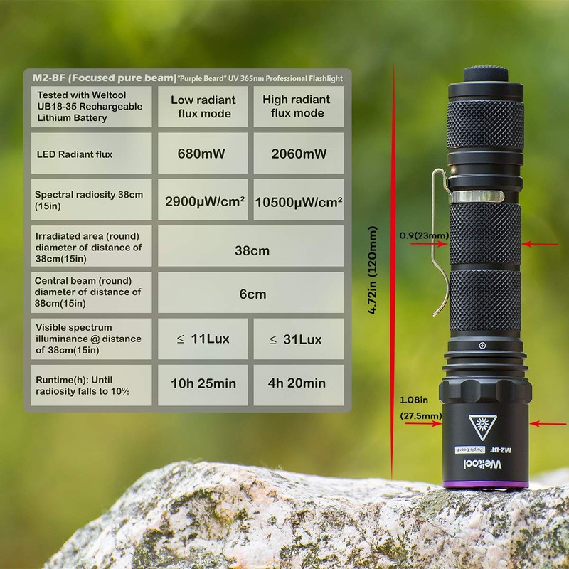 Weltool M2-BF UV Flashlight, Black Light, 365nm UV-A, 1800mW, Stainless