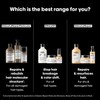 Serie Expert Absolut Repair Molecular Rinsing Mask for All Damaged