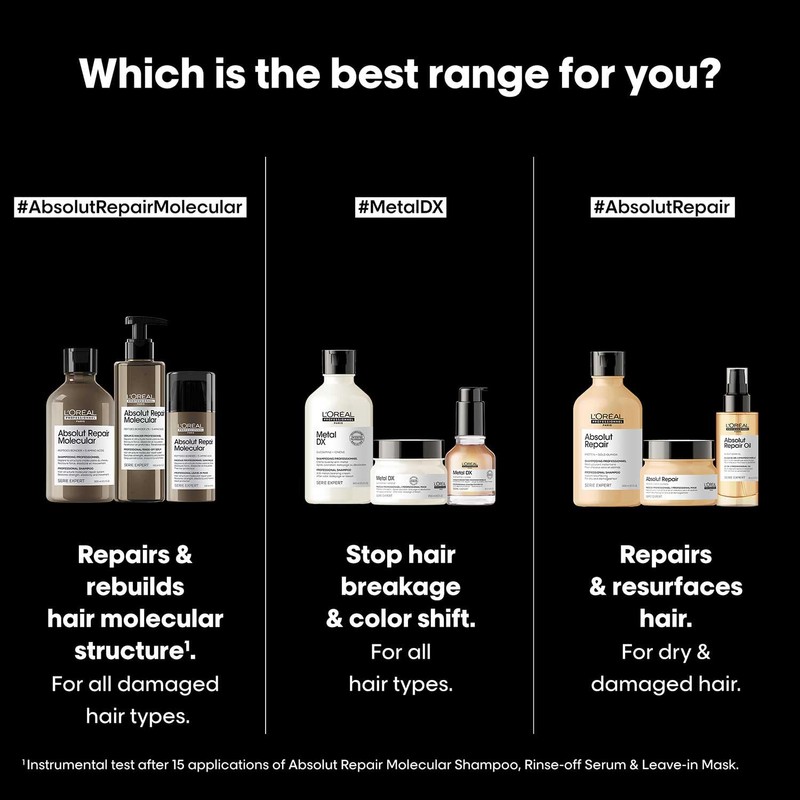 Serie Expert Absolut Repair Molecular Rinsing Mask for All Damaged