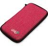 P-WYNGS case-new