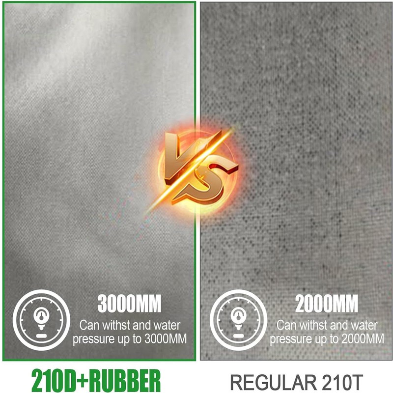 HFKJway Rv Cover for Roof - 210D Oxford Cloth, Wind,
