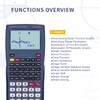 Scientific Calculator with Graphing Function, NEWYES 36X Pro Graphic Science