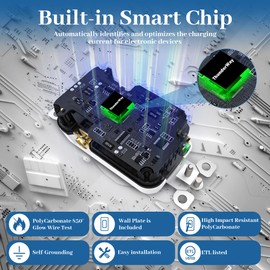 ThunderWay USB Outlet Receptacles-20 Amp Tamper-Resistant Electrical Outlet with USB Ports, 30W 6.0A, Included Crewless Wall Plate Cover, White, ETL Listed, 1 Pack