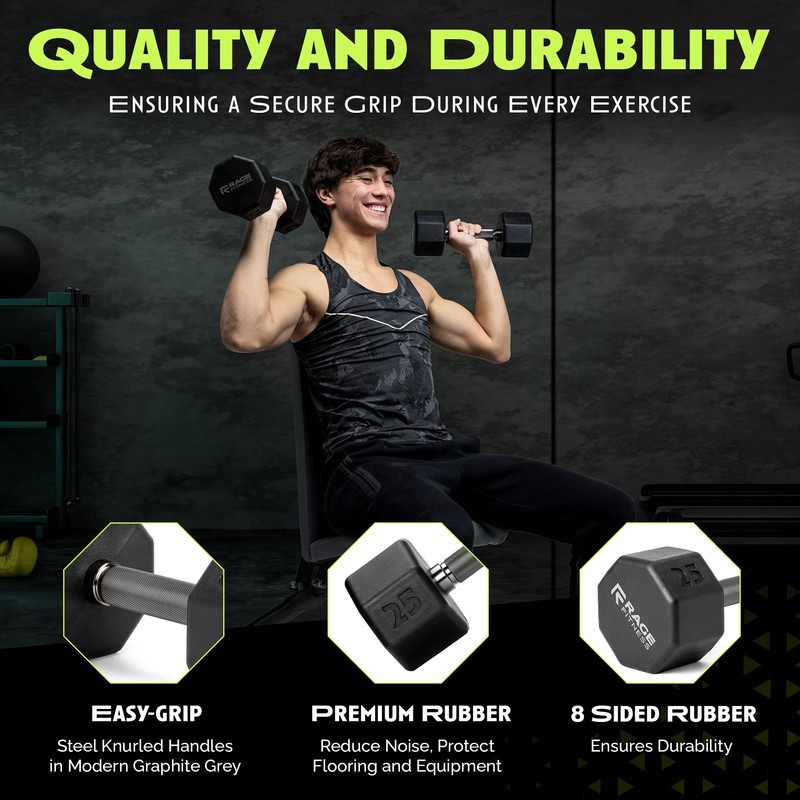 Rubber Coated Dumbbell - No Roll Design Easy-Grip Steel Knurled