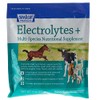 Milk Products 01-7408-0264 Electrolytes Plus Supplement for Livestock, 6-Oz. -
