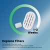 MISFANS Ceramic Cat Water Fountain Filters, 12 Pack Replacement Filters