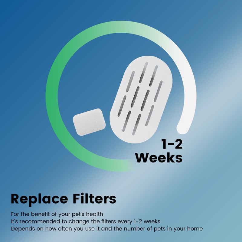 MISFANS Ceramic Cat Water Fountain Filters, 12 Pack Replacement Filters