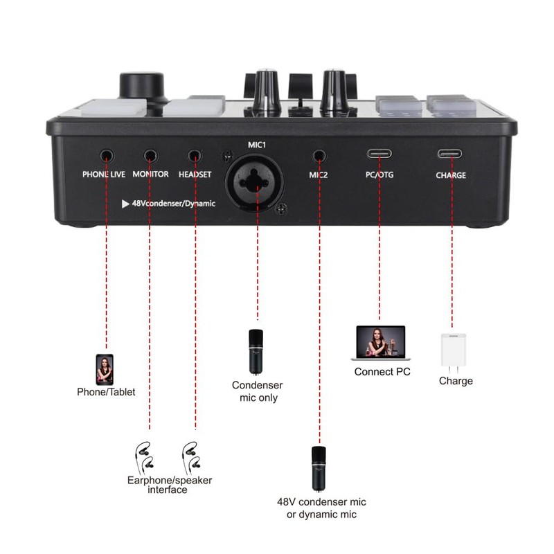 Btuty Audio Mixer for Games 48V Phantom Power Audio Interface