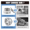 Worldwhere 2" Tri Clamp Bulkhead Compression Fittings,Stainless Steel 304 Homebrew