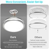libtit 13-Inch Flush Mount Ceiling Lights, Dimmable 3000K-6500K Adjustable LED