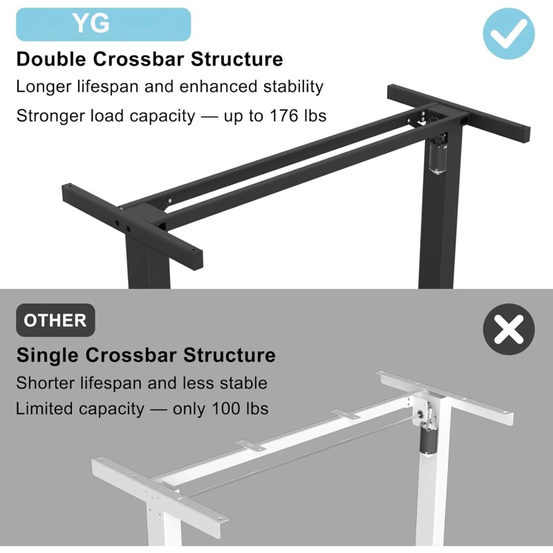 48*24 Inch Electric Height Adjustable Desk,Standing Desk , Computer Desk