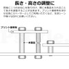 Pstyle. M5 Coupling Nut Spacer Round Set of 10 PST-109