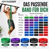 ActiveVikings® Pull-Up Fitness Bands Perfect for Muscle Building and Crossfit