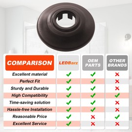 LEDBarz AT2199WR Shower Arm Flange Replacement for Universal Moen Standard Shower Arms Wrought Iron - Easy Install Upgrade Kit (1-Pack)