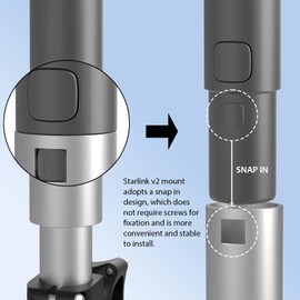 Starlink Mount for RV Ladder, Starlink Mount for Roof Rack,Load-Bearing 200lbs, Installation Range 0.8-1.17” for Pole/Roof/SUV/Outdoor (All Aluminum Material)