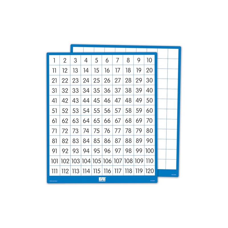 EAI Education 120 Number Boards - Set of 10