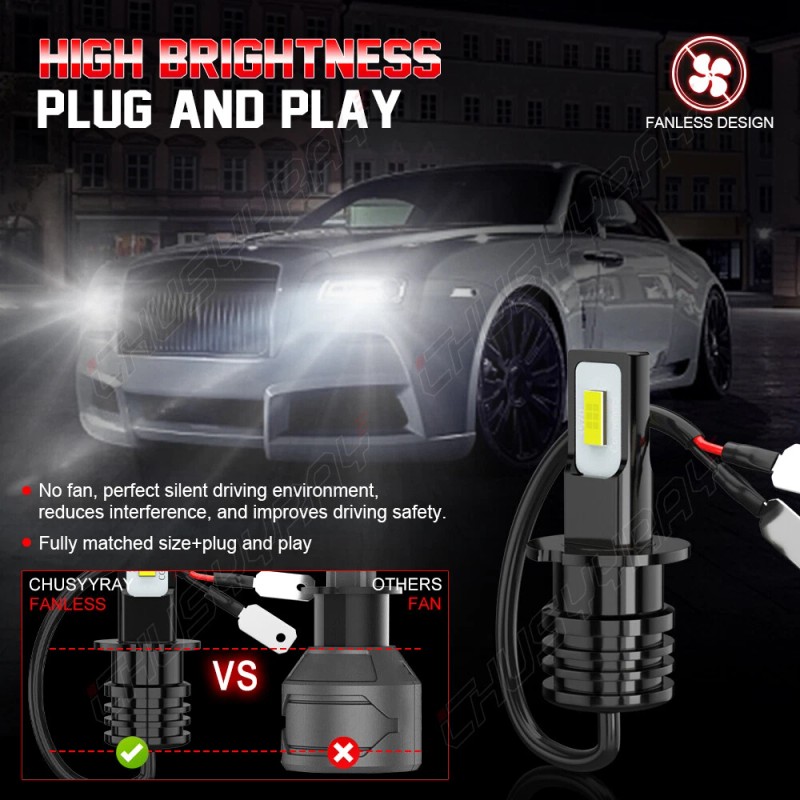 CHUSYYRAY 4PC For Honda Passport 2000 2001 2002 LED Headlight