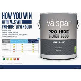 Valspar 72007 Antique White Pro-Hide Silver 5000 Interior Wall Paint, Eggshell, 1 Gallon