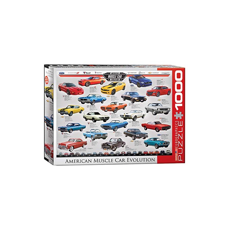 EuroGraphics Muscle Car Evolution Jigsaw Puzzle (1000-Piece)