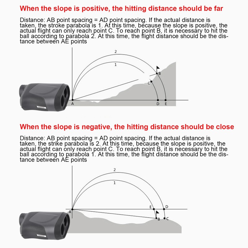 Range Finder Distance Measure Meter 1000m Rangefinder 2 Modes for