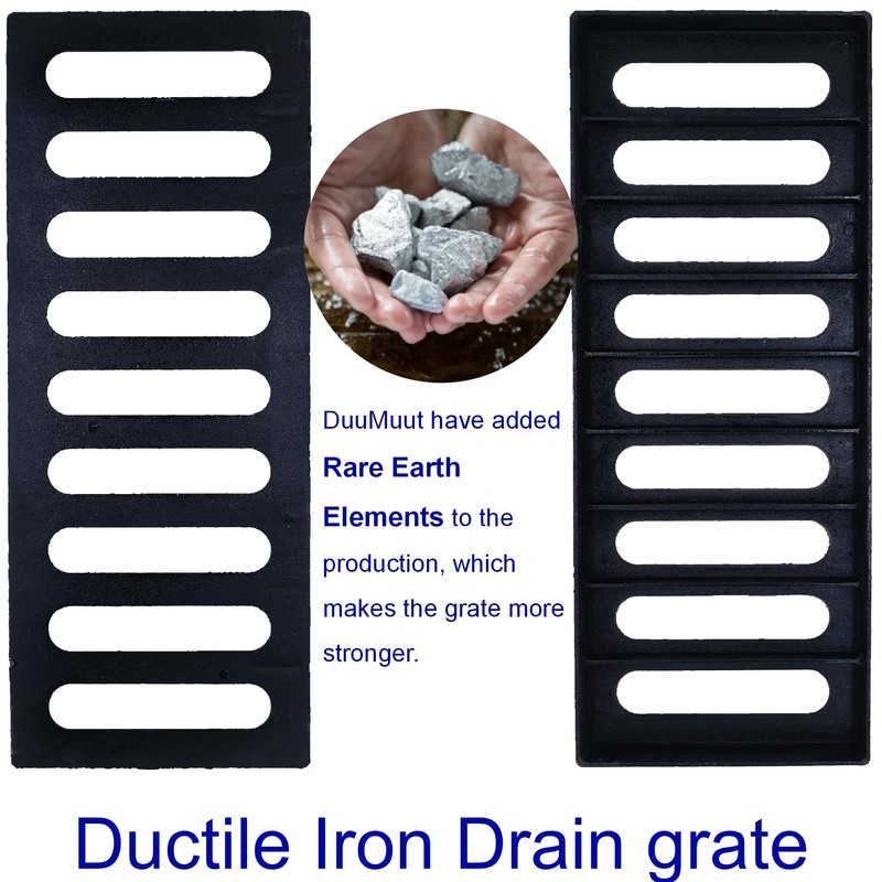 DuuMuut Cast Iron Drain Grate, 20x8 Outdoor Drain Cover, B