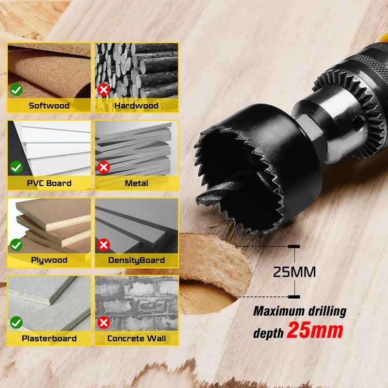 KATA 12PCS Hole Saw Kit 3/4"-2-1/2" (19-64mm) Hole Saw Set