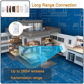 HoneTeek Motion Sensor Detector Door Chime for Business Store Entry Alert, Welcome Buzzer Monitor Doorbell Alarm for Home Elderly (1 Sensor & 1 Receiver)