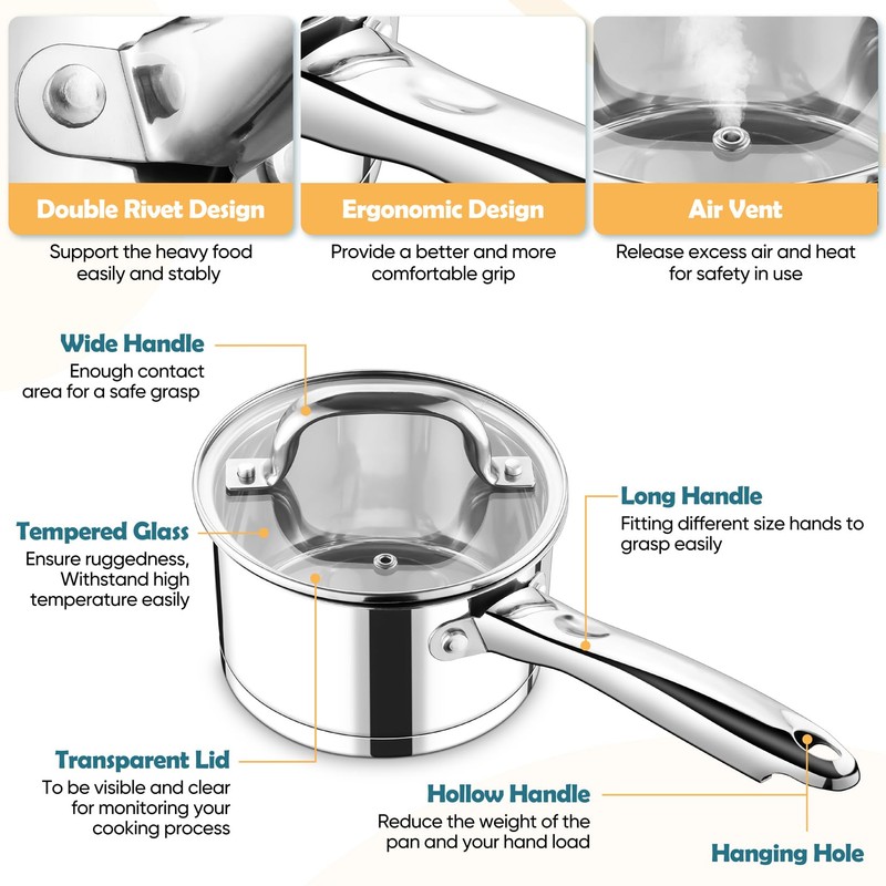P&P CHEF 2 Quart Saucepan with Lid Set, Stainless Steel