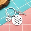 Ciyumu Mom Memorial Keychain Gift Loss of Mother Sympathy Jewelry