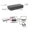 Anser PS2 HDMI Conversion Connection Connector (Converts AV Multi Output
