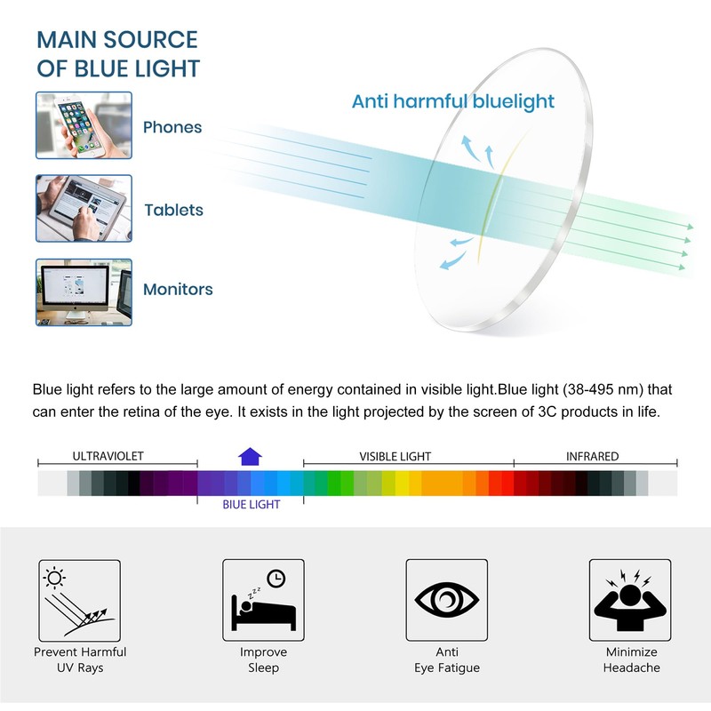 Przene 4 Pack Reading Glasses with Spring Hinge Blue Light