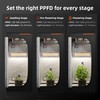 Spider Farmer GGS Sensor Pro Kits, 4-in-1 VPD/PPFD/Temp/Humid Sensor with