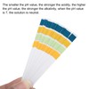 PATIKIL PH Test Strips 0-14, 100 Indicator Papers Litmus Tester
