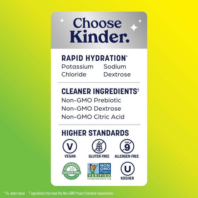 KinderLyte Advanced Electrolyte Solution for Kids and Adults - Hydration