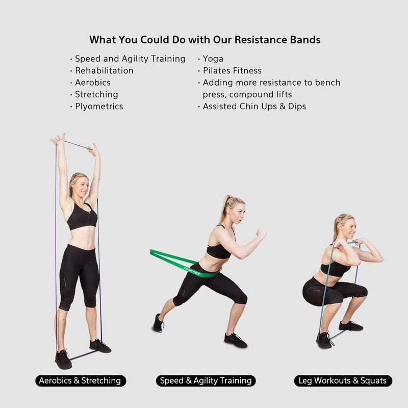 Lifespan Fitness Cortex Resistance 13mm Band