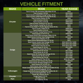AUTOSAVER88 Radiator Compatible with 2008-2016 Dodge Grand Caravan Chrysler Town & Country ATRD1039
