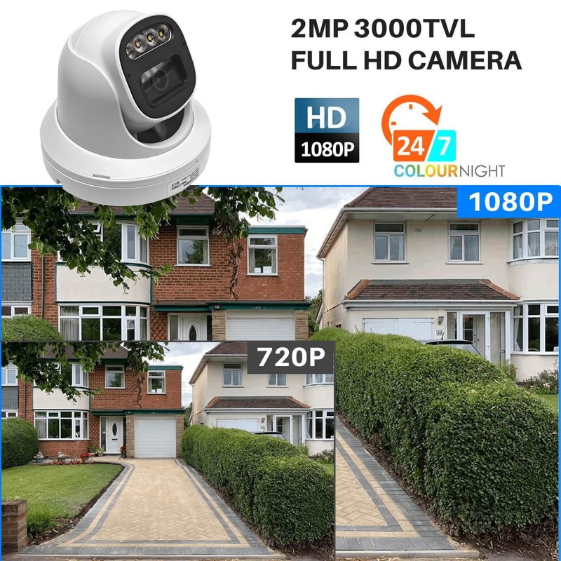 CCTV Camera, Full Colour 1080P Security Turret Camera for Surveillance